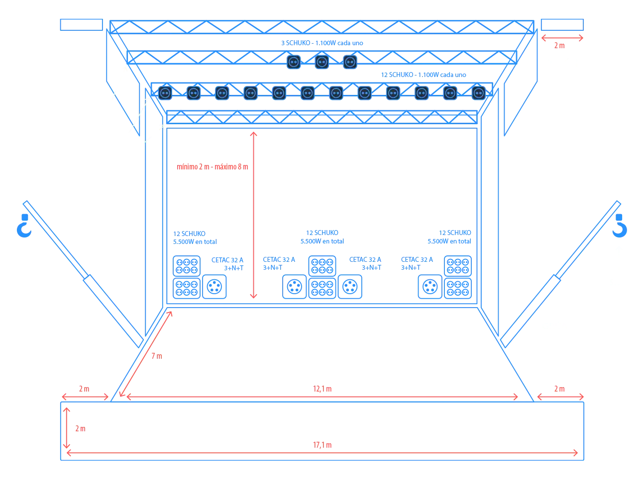 esquema-tecnico-escenario